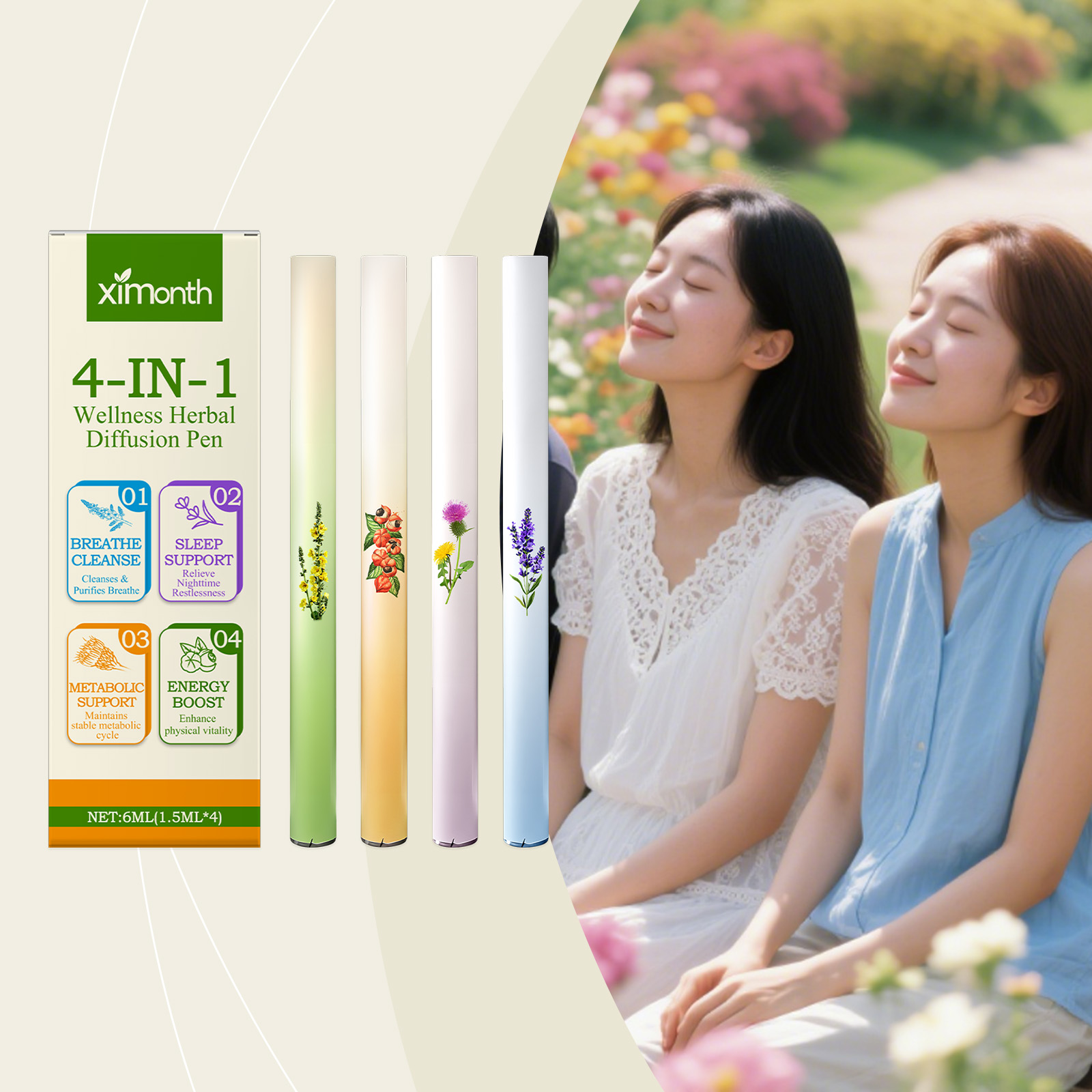 4 In 1 Herbal Energy Combo Sti - đánh giá và giá Herbal Wellness In