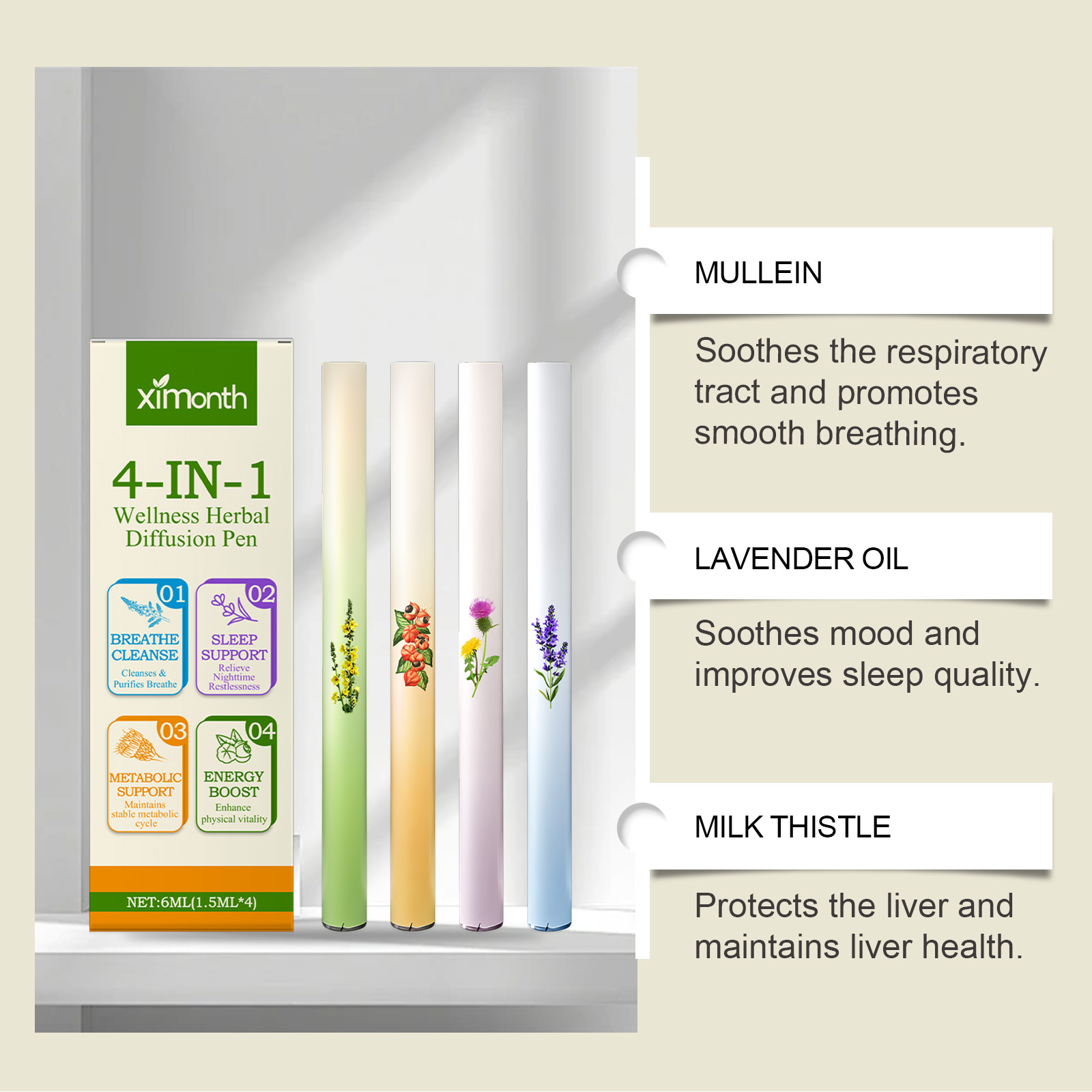 4 In 1 Herbal Energy Combo Sti - đánh giá và giá Herbal Wellness In