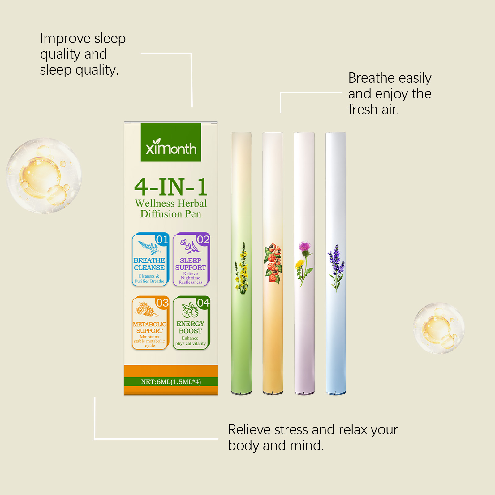 4 In 1 Herbal Energy Combo Sti - đánh giá và giá Herbal Wellness In