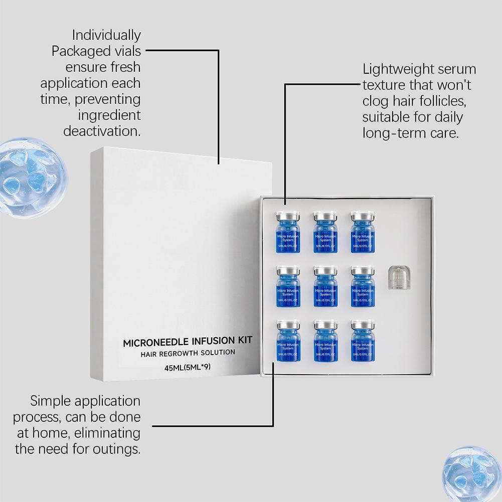 Microneedle Hair Regrowth Kit  - đánh giá và giá Licorice Root Sticks